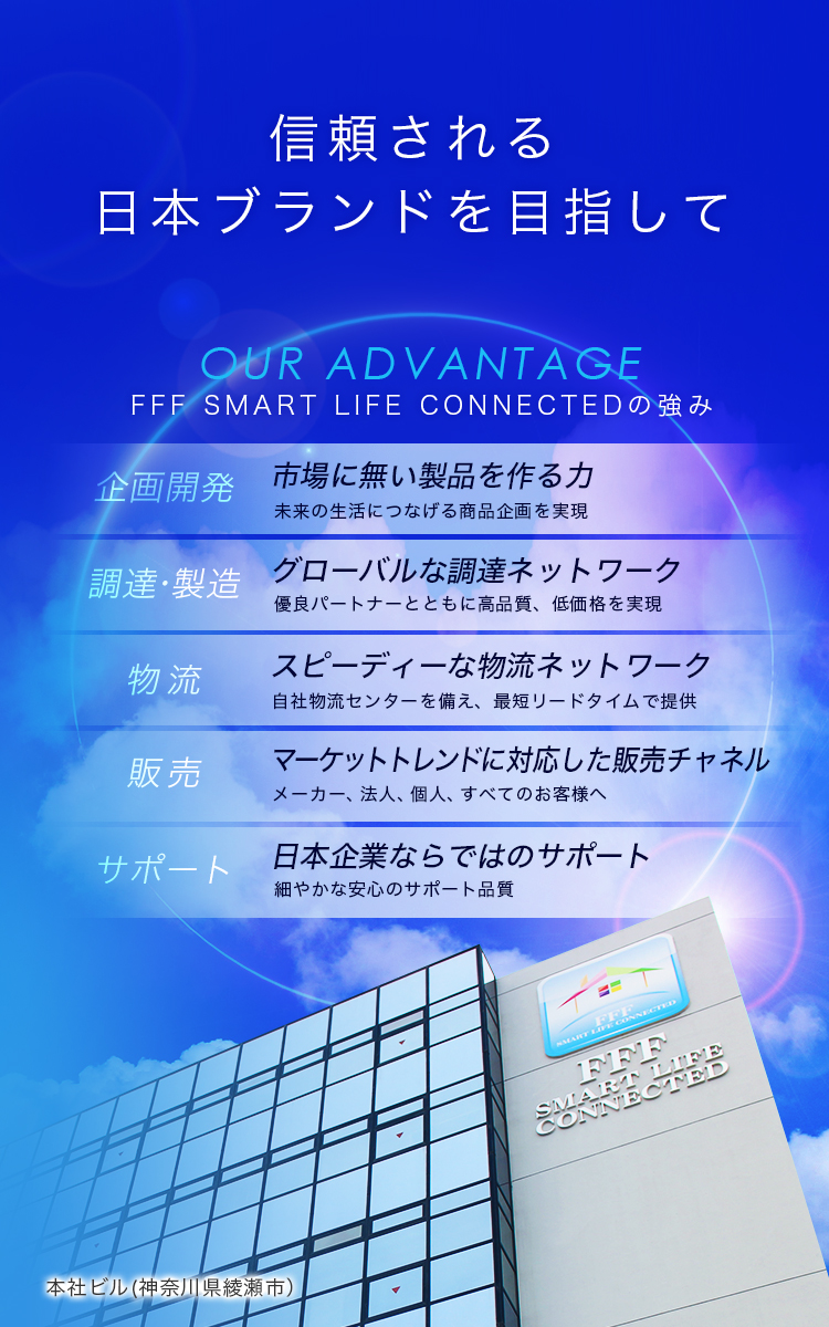 信頼される日本ブランドを目指して