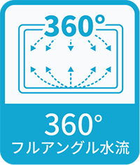 360°フルアングル水流