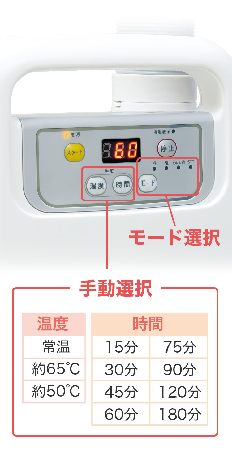 送風温度：常温/約65℃/約50℃　運転時間：15～180分