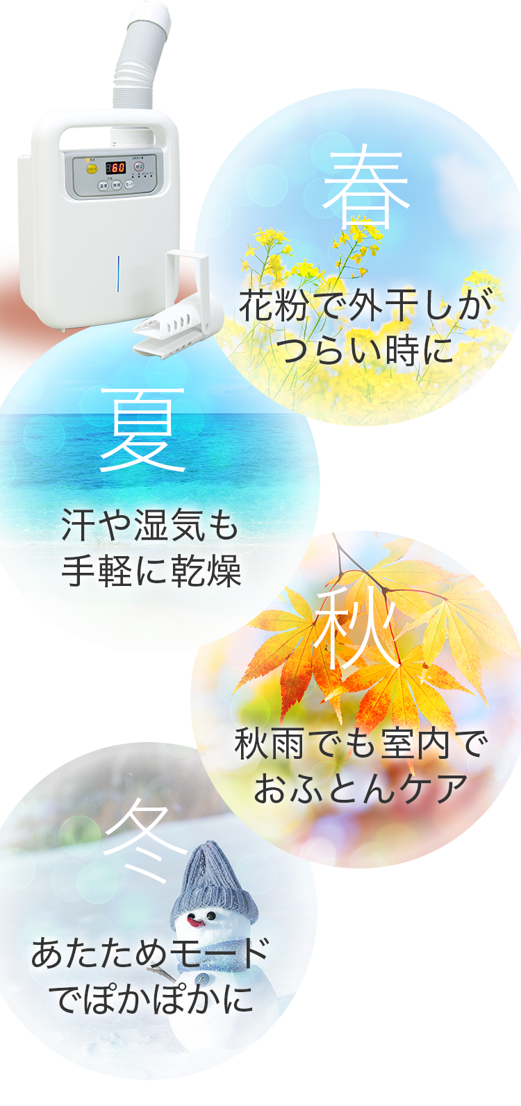 春：花粉で外干しがつらい　夏：汗や湿気の乾燥　秋：秋雨時期の部屋干し　冬：あたためモードでぽかぽかに