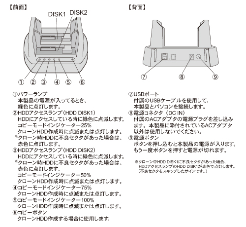 MARSHAL 第3世代クローンHDDスタンド/MAL-5135SBKU3