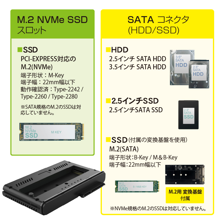 MAL-53M2NU4 | FFF LIFE CONNECTED株式会社