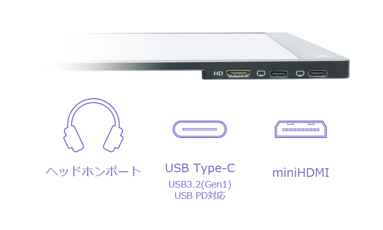 インターフェース一覧