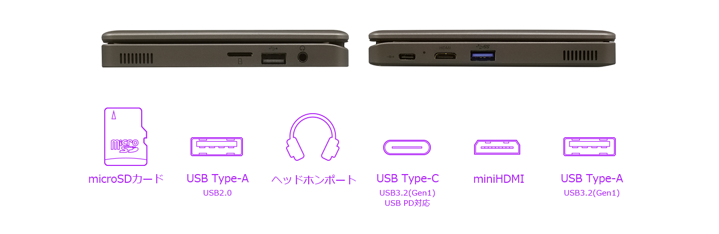 インターフェース一覧