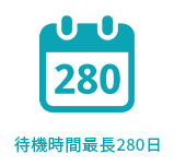 待機時間最長280日