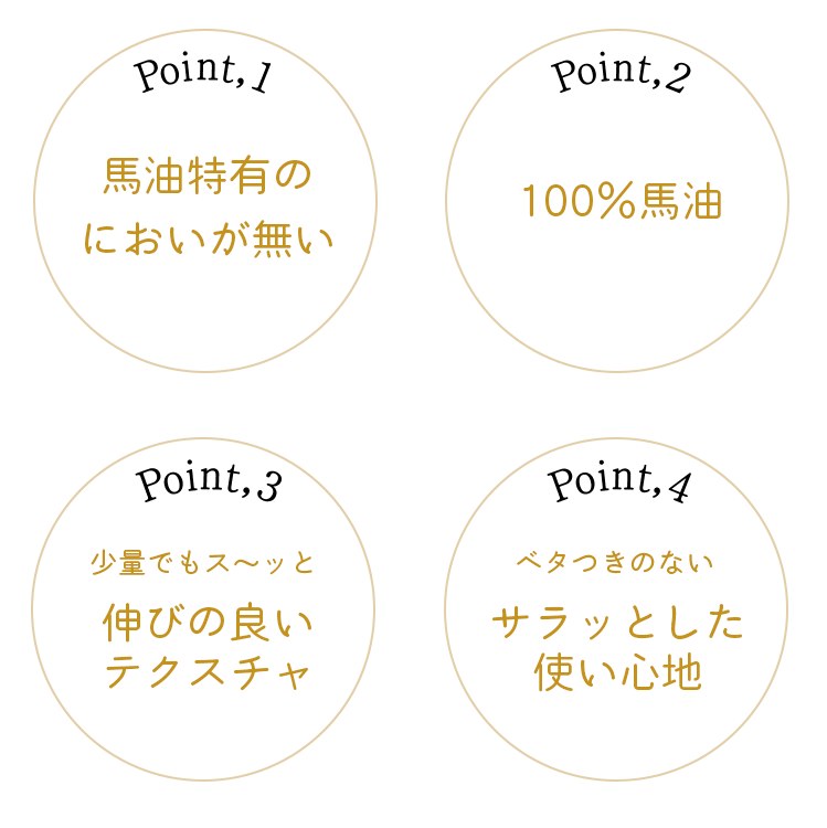 馬油特有の匂いがない　100%馬油　少量でもスーッと伸びの良いテクスチャ　ベタつきのないサラッとした使い心地