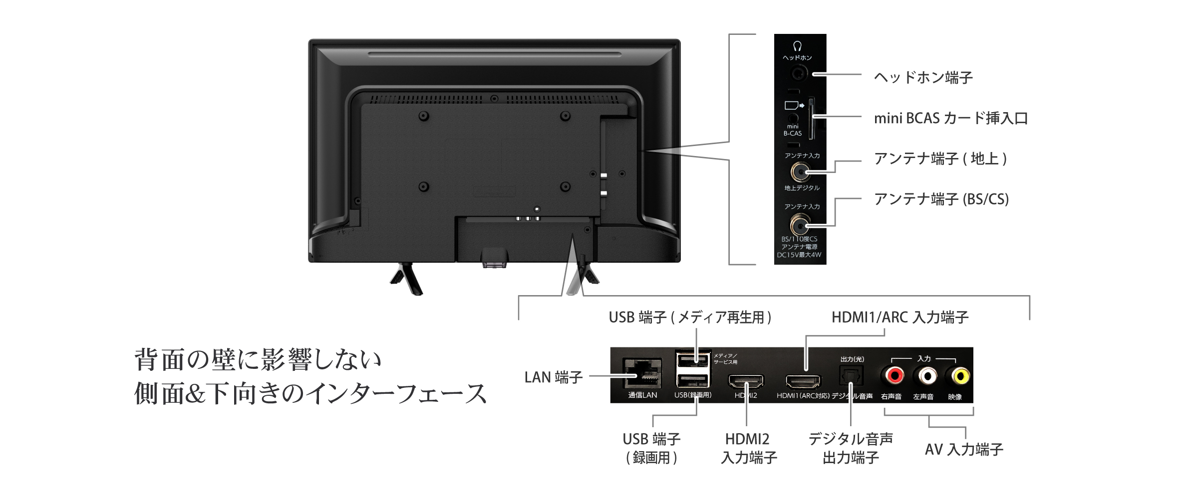 IRIE スマートテレビ 24V型　| FFF-TV24WG