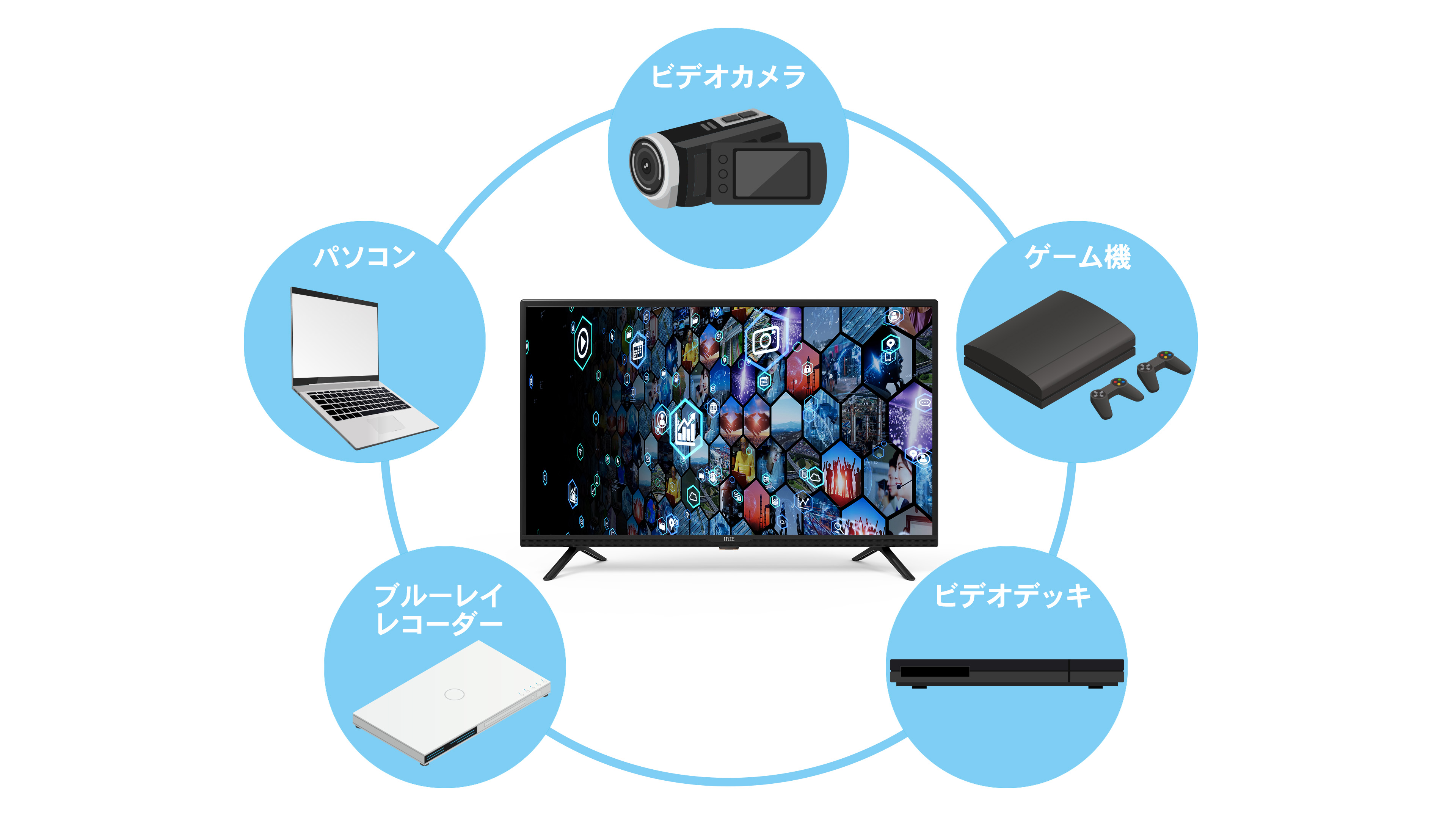 IRIE テレビ 24V型 | FFF-TV24WBK2