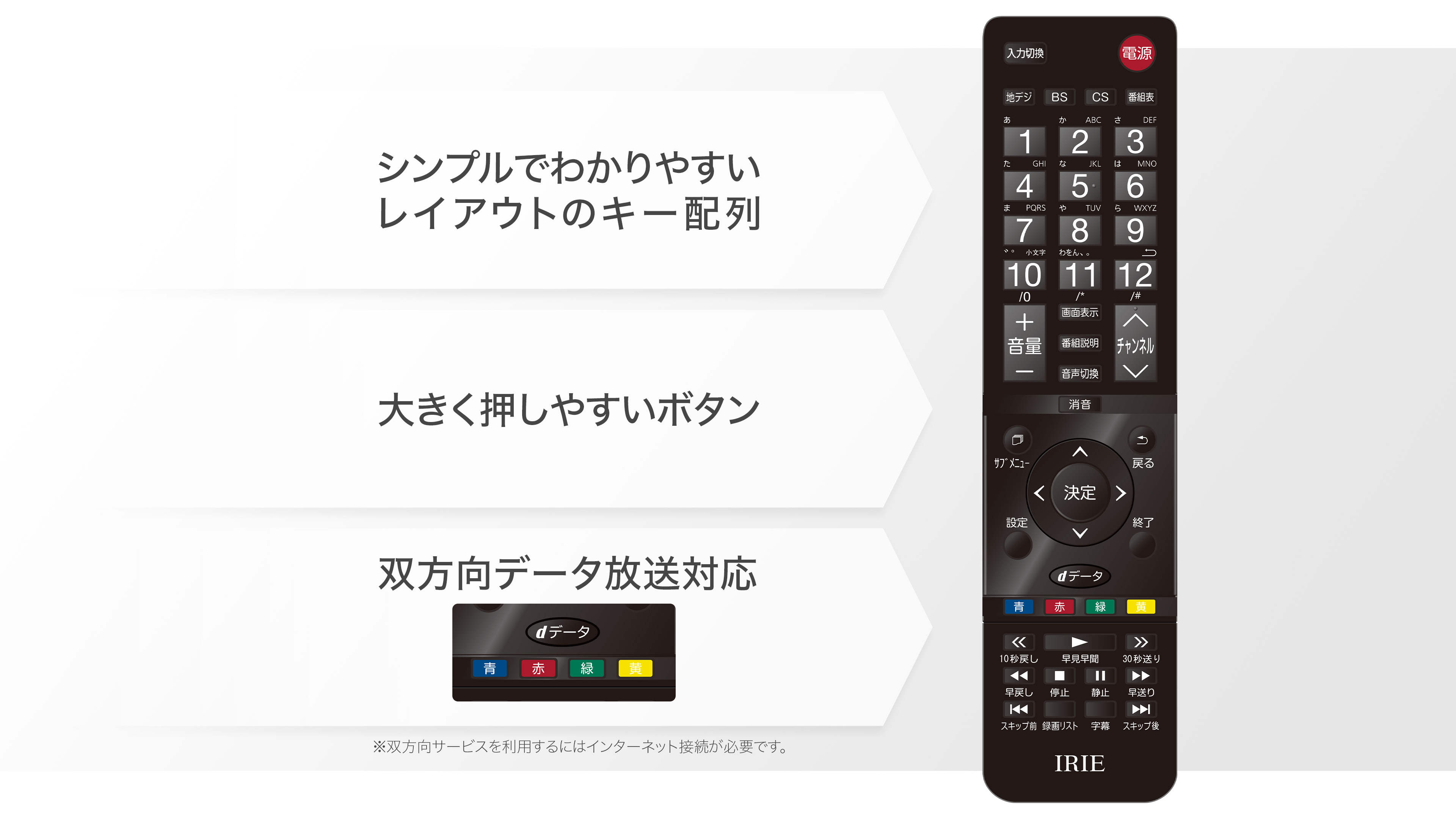 IRIE テレビ 24V型 | FFF-TV24WBK2