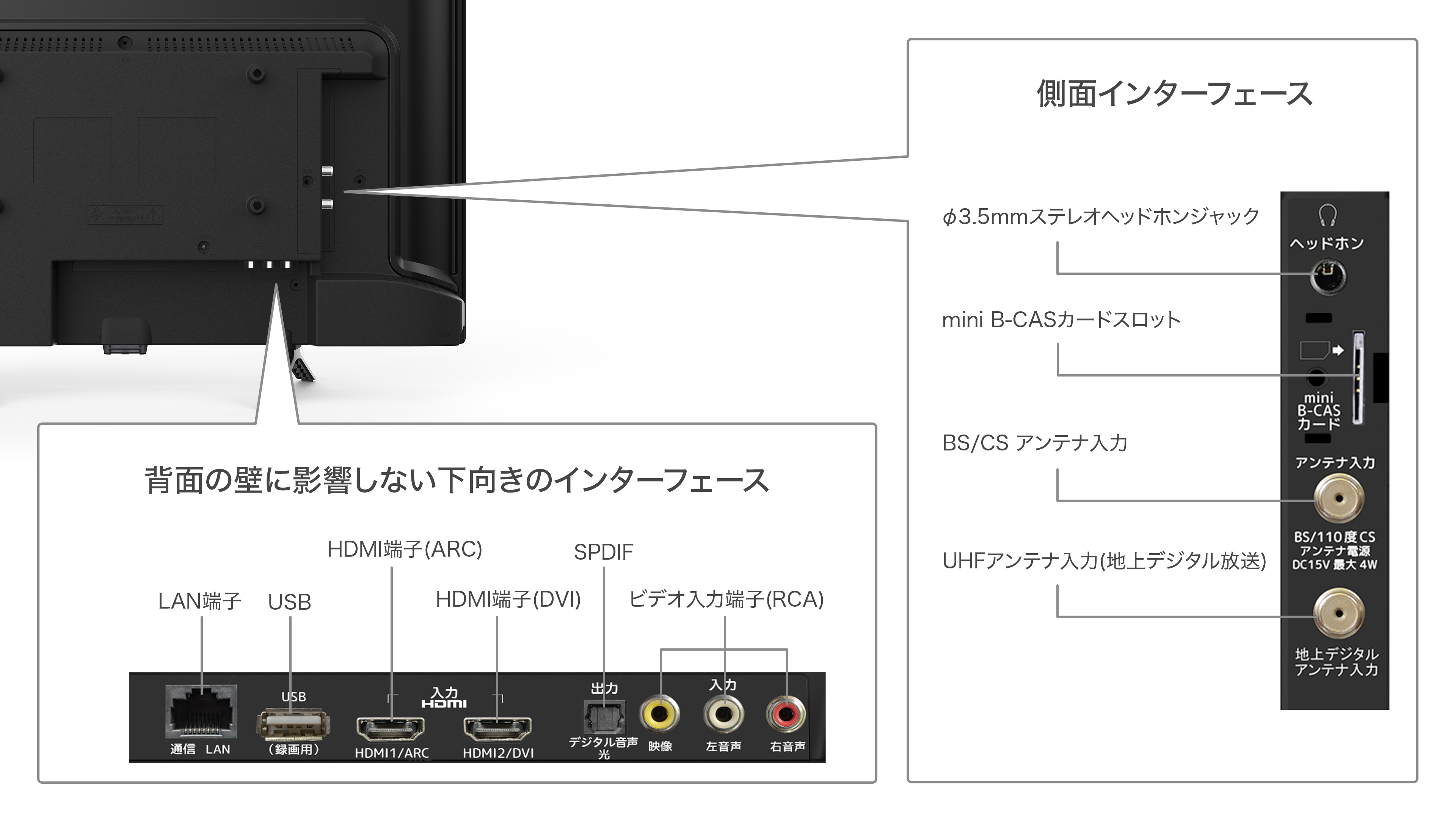 IRIE テレビ 24V型 | FFF-TV24WBK2
