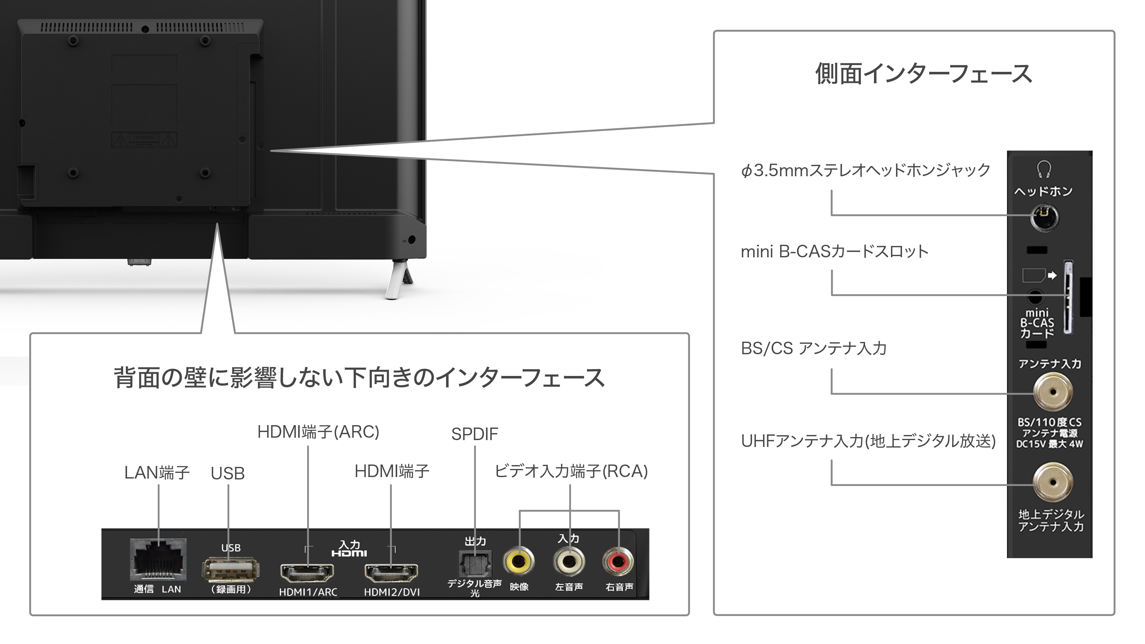 IRIE テレビ 40V型　ホワイト | FFF-TV2K40WWH2